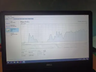 Dell Vostro 15-3568 500gb + 8 ram I3 6th