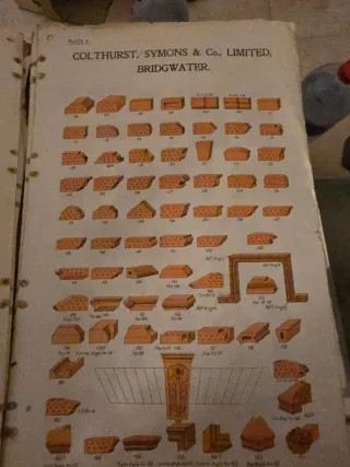 Catálogo Colthurst Symons & Co. Antiguo