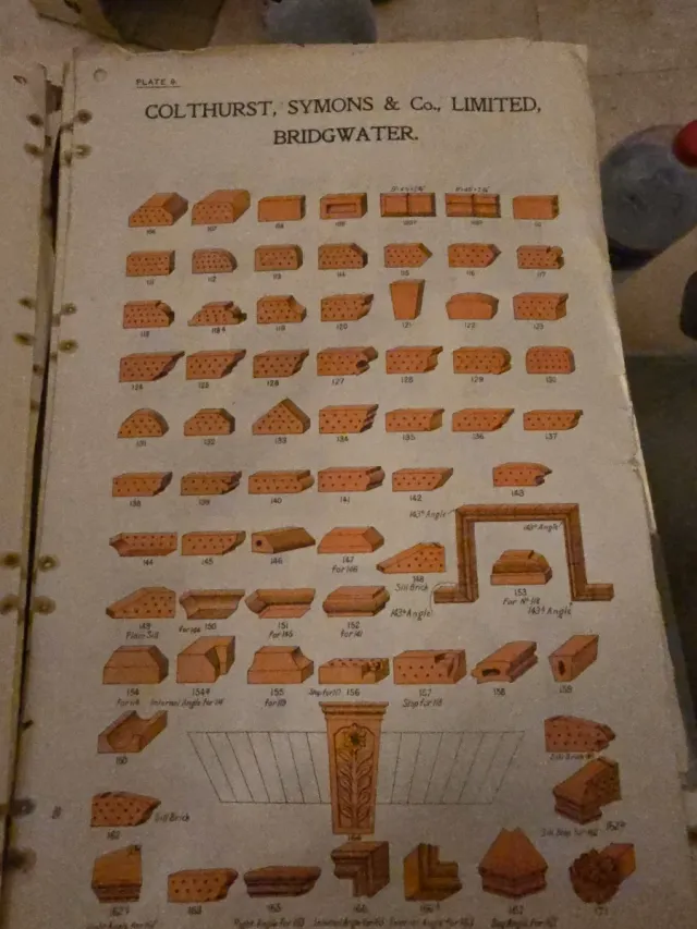 Catálogo Colthurst Symons & Co. Antiguo