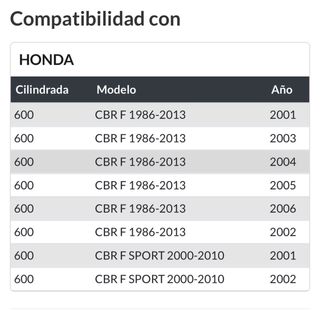 Corona JT 46T P-525 CBR 600RR