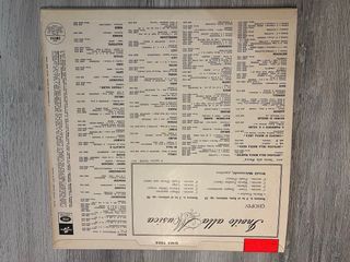 Vinile Chopin: Sonate per pf.