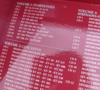 Mozart Complete Works 170 CD Box Set