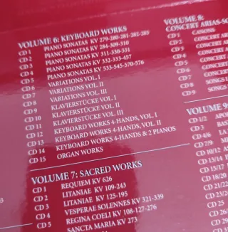 Mozart Complete Works 170 CD Box Set