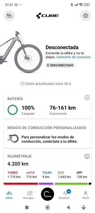 Bicicleta Eléctrica Cube Reaction Pro 750