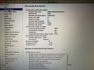 Macbook Air 13” 2015 A1466