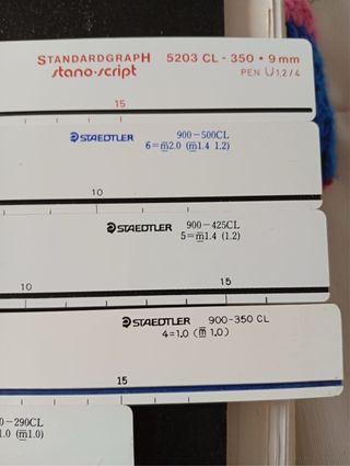 Plantillas Dibujo y Rotulación Staedtler