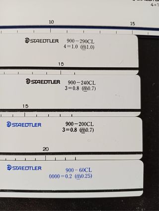 Plantillas Dibujo y Rotulación Staedtler