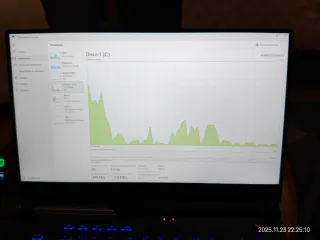 Asus ROG Strix G15 Advantage Edition y accesorios