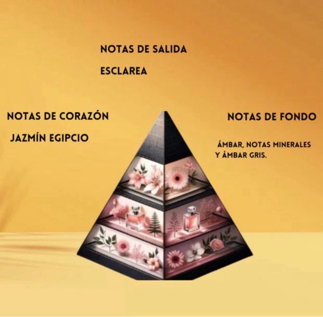 Rasasi Hawas Fire Eau de Parfum 100ml