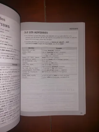 Exercices de Grammaire: A1 du Cadre Europeen