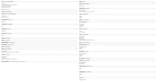 Merida Scultura Endurance 6000 Shimano 105 Di2