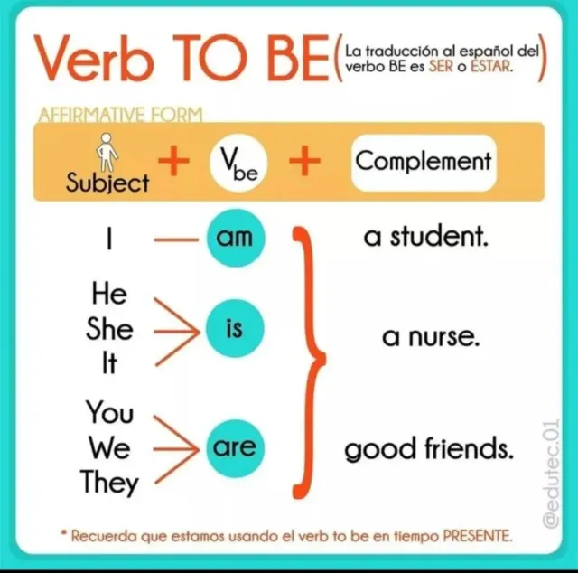 Clases personalizadas de Inglés