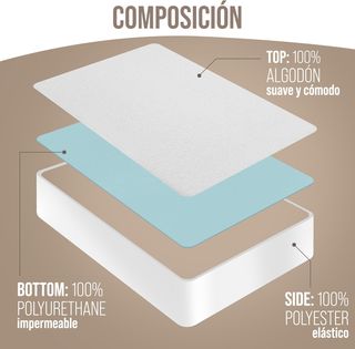 Touché. | Protector de Colchón/Cubre colchón Cama