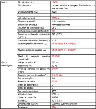 Generador Gasolina 5500W