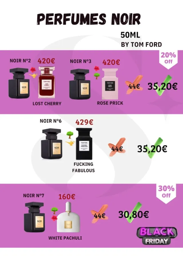 Perfumes de mujer, hombre y unisex