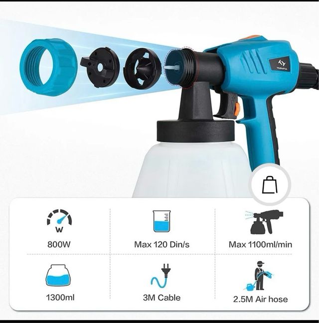 Pistola Pintura Tisswall 800W Nueva a estrenar