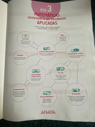 Matemáticas orientadas a las Enseñanzas Aplicad...