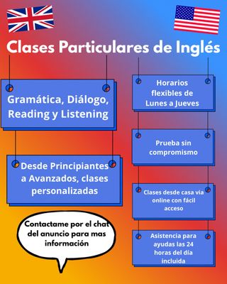 Clases de Ingles