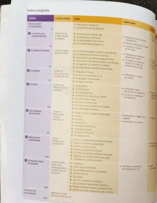 Geografía E Historia