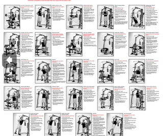 MultiBanco Smith Marcy MP3100