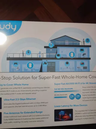 Sistema WiFi 6 Mesh Cudy AX3000