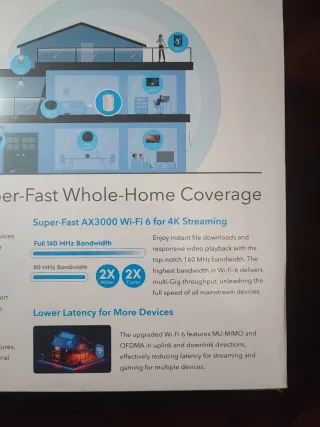 Sistema WiFi 6 Mesh Cudy AX3000