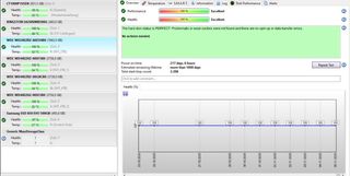 PC Workstation/Gaming 64GB DDR4 i7700k 1060