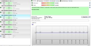 PC Workstation/Gaming 64GB DDR4 i7700k 1060