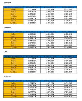 Casas prefabricadas. Terreno rústico . Sevilla