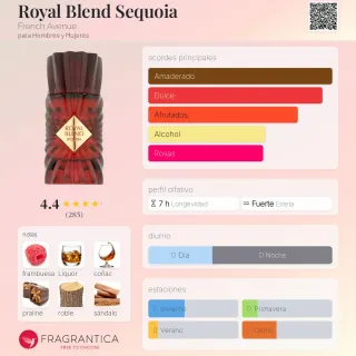 ROYAL BLEND SEQUOIA PERFUME