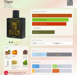 Perfume Rayhaan Edición Cal Cologne