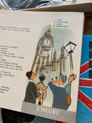 Aprende inglés/francés. Lo mejor las ilustraciones