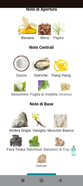 Profumo Unisex Salum Cocoyster Bananita nicchia