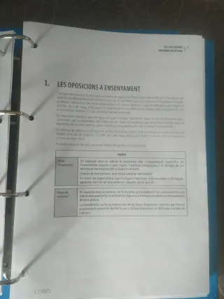Temario Oposiciones Educación Primaria