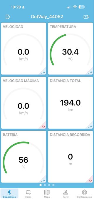 Monociclo Eléctrico Tesla 1020 WH