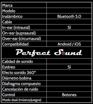 Auriculares inalámbricos deportivos con banda