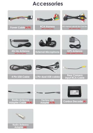 Radio pantalla Peugeot 306,306sw 4GB RAM