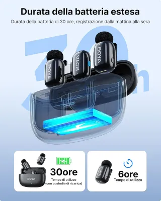 Microfoni Wireless Lavalier x iPhone Android BOYA