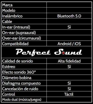 Auriculares inalámbricos mini (azul turquesa)