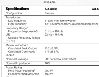 Altavoz coaxial 8”+1”  QSC AD-C820 Repuesto Nuevo