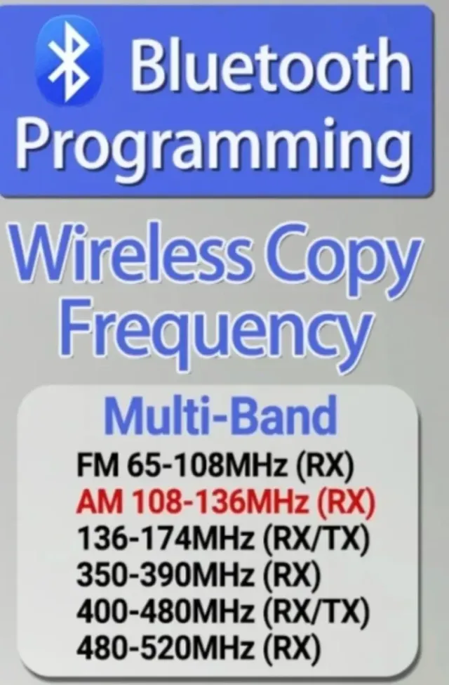 Walkie Baofeng UV-5R MINI