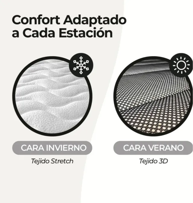 Colchón Viscoelástico 100x180cm Nuevo