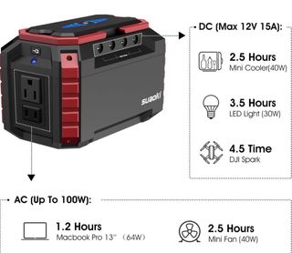 Generador Solar Portátil SUAOKI 150Wh