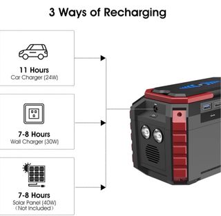Generador Solar Portátil SUAOKI 150Wh