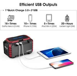 Generador Solar Portátil SUAOKI 150Wh