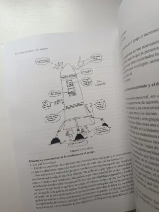 Libro de Psicología: Comunicación y Relajación