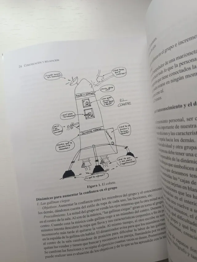 Libro de Psicología: Comunicación y Relajación
