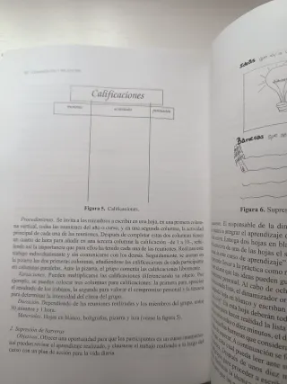 Libro de Psicología: Comunicación y Relajación
