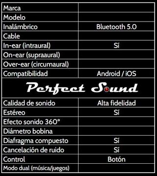 Auriculares inalámbricos bluetooth 5.0 (negro)
