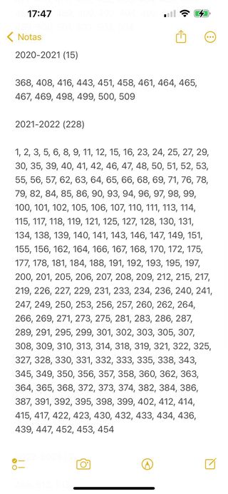 Lote cromos Adrenalyn 2020-2021